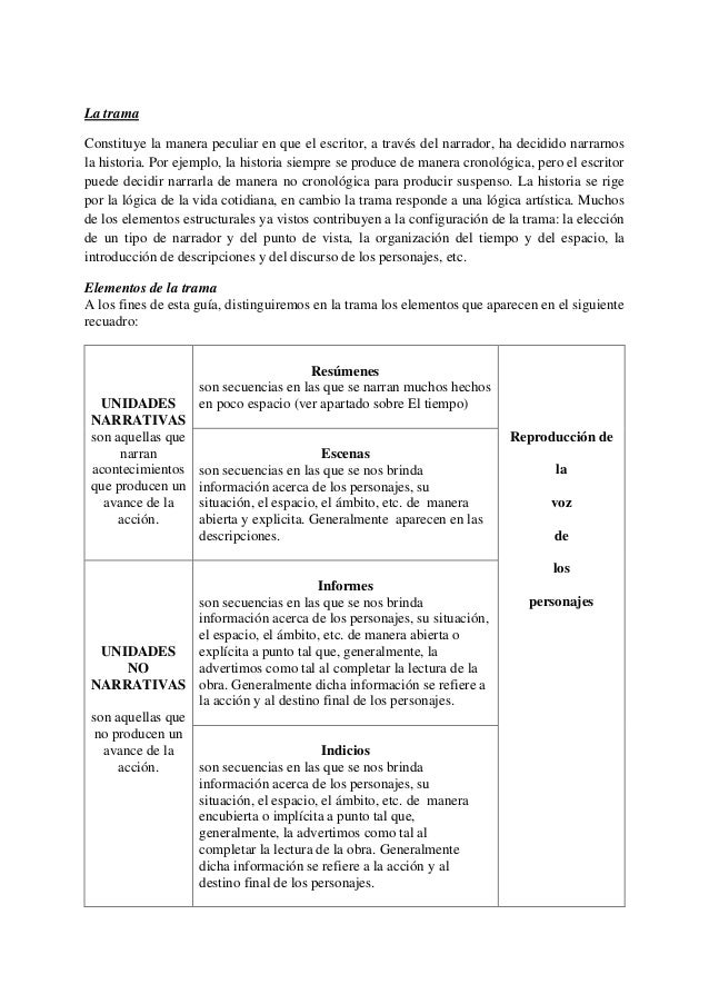 ¿Cuáles son los cinco elementos de la narración?